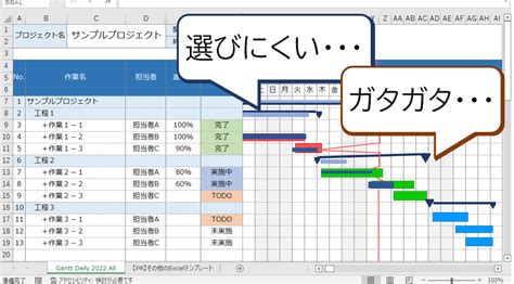 【2025年版】excelガントチャート（週単位）～3種のきれいなサンプル付きですぐに使える・中期計画策定・プロジェクト管理～ Plus