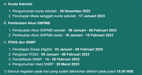 Pengumuman Sbnp 2023 Penjelasan Dan Jadwal Penting Sman 1 Banjar Agung