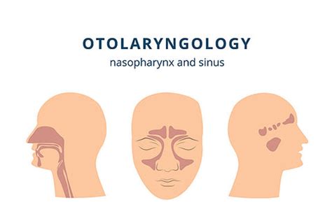 Otolaryngology – Starside Medical