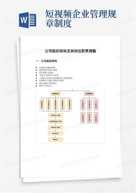 2021年短视频：公司组织架构及其岗位职责调整汇总word模板下载 编号qrjnwmdr 熊猫办公