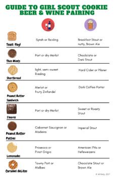 Girl Scout Cookie Beer And Wine Pairings For Social Media Abc