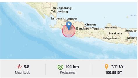 Penjelasan Lengkap Soal Gempa Sukabumi Sampai Bandar Lampung