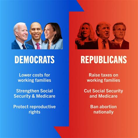 The Democrats On Twitter Its That Simple