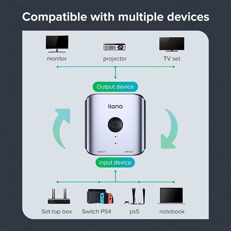 Switch Llano Hdmi Divisor De Switcher Hdmi Bidirecional Ultra Hd