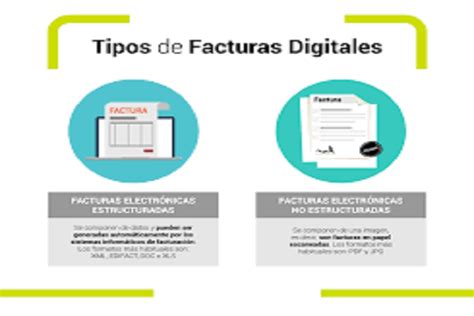 El problema más frecuente a la hora de emitir una nueva factura