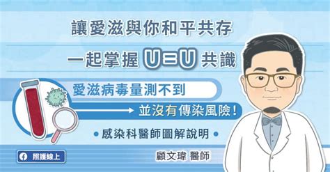 讓愛滋與你和平共存，一起掌握uu共識！感染科醫師圖解說明 照護線上