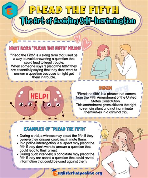 Plead the Fifth Meaning: What Does It Really Mean? - English Study Online