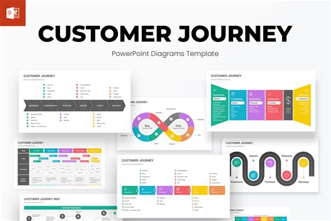 Customer Journey Map Powerpoint Template Diagrams - Etsy