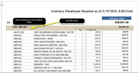 Inventory Report Sample Master Of Template Document