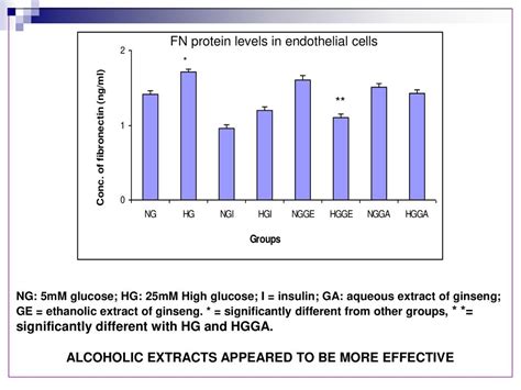 Subhrojit Sen & Subrata Chakrabarti Dept. of Pathology - ppt download