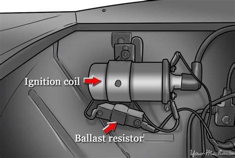 Nissan 1400 Electronic Distributor Wiring Diagram Wiring Diagram