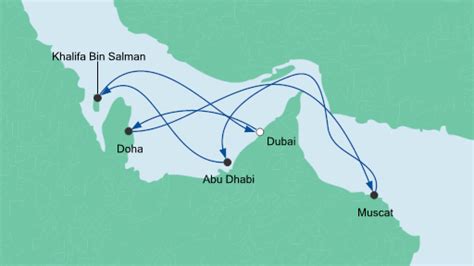 Orient Ab Dubai Mit Katar