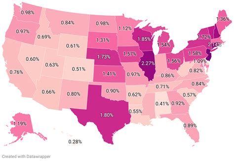 States With No Property Tax 2024