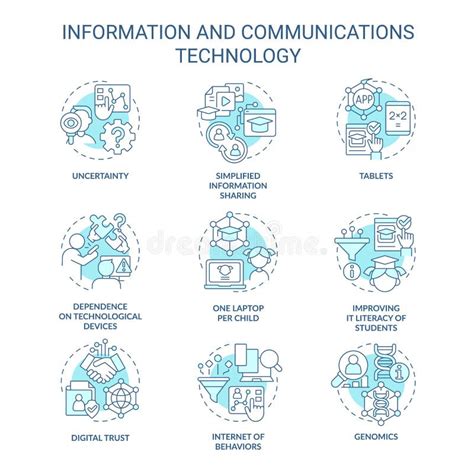 Information And Communications Technology Turquoise Concept Icons Set