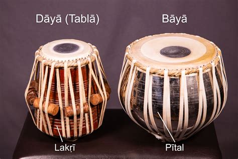 Tabla Drum Terminology | DigiTabla.com