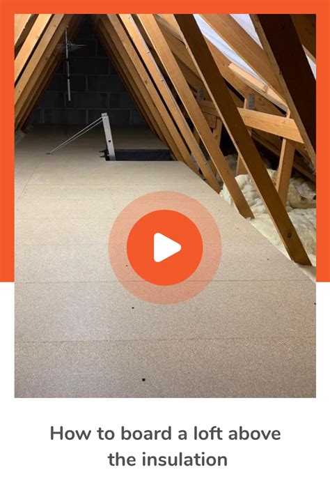 Watch Our Easy Diy Guide On How To Fit Loft Boards Giving You A Strong Storage Platform Above