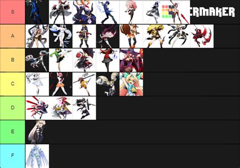 BlazBlue Cross Tag Battle Tier List (Community Rankings) - TierMaker