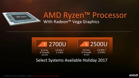 Venta Amd Ryzen 5 Mobile 2500u En Stock