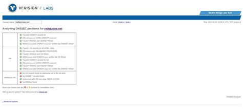 Dnssec Quest Ce Que Cest Et Comment Il Aide à Protéger Un Domaine