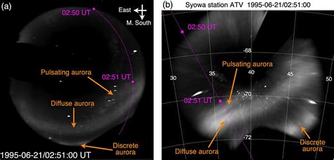 Relativistic Electron Precipitations In Association With Diffuse Aurora