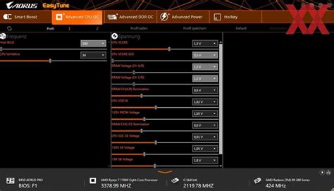 Gigabyte B450 AORUS Pro im Test - B450-Platine mit gehobener ...