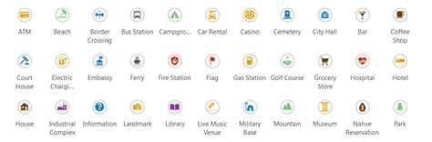 Map Symbology In Cartography Gis Geography