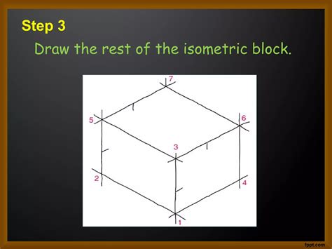 Isometric projection | PPT