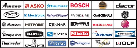 Brands | Los Angeles Appliance Repair