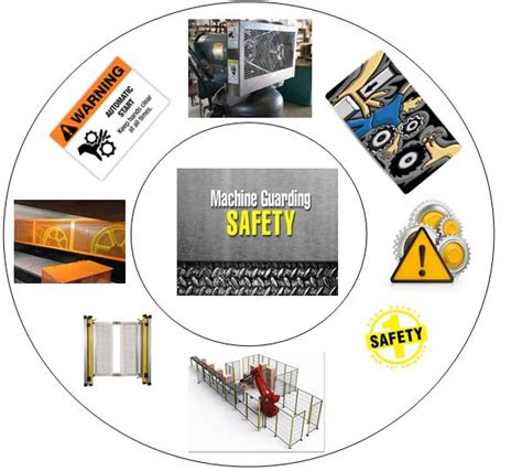 Machine And Equipment Safety 1 Health Safety And Environment