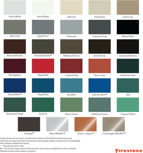 Metal Roof Colors - How to Pick the Right Color for a New Metal Roof