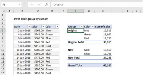 Pivot Table Group By Custom Exceljet