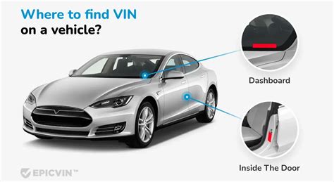 Ford VIN Decoder and How Useful It can be? - VIN Lookup