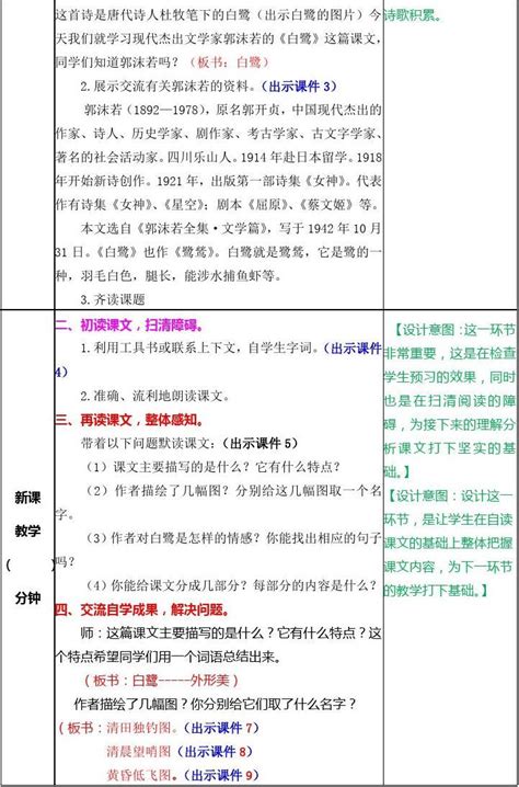 部编版五年级上册语文1白鹭教学设计 附课后作业及答案 Word文档在线阅读与下载 免费文档