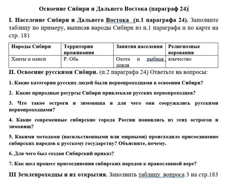 История и обществознание 7 класс МБОУ СОШ 51 | ВКонтакте