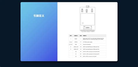 BL M8822CU8 必联LB LINK官方网站