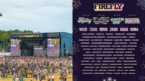 Firefly Music Festival 2022 Lineup Tickets Where To Buy Dates And All You Need To Know