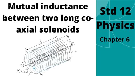 Mutual Inductance Between Two Long Co Axial Solenoids Class