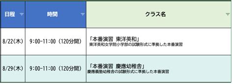 2024年度 夏期講習 小学校受験 年長・年中・年少コース 慶楓会（港区、南麻布・白金台渋谷区、広尾の幼児教室）