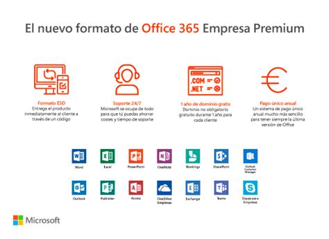 Total Imagen Herramientas De Office Y Sus Funciones Abzlocal Mx