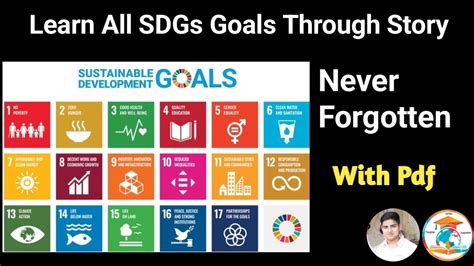 Trick To Remember All SDGs Goal 17SDGs UPSC 2024 Upscprelims2024