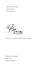 Tarea W Docx National University College Recinto De Arecibo