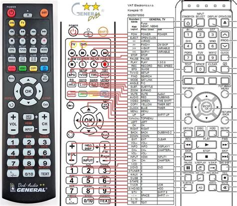 FUNAI : REMOTE CONTROL WORLD, REMOTE CONTROL WORLD, E-shop with ...