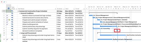 Adding Complete To Milestones In The Gantt Chart Project Management Best Practices