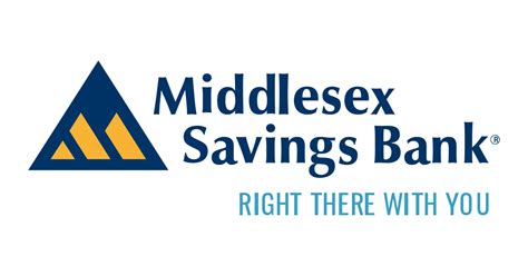 Branch And Atm Locations Ma Bank Near Me Middlesex Savings Bank