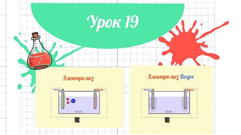 19 Урок Электролиз воды - YouTube