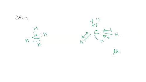 Solved The Four Bonds Of Carbon Tetrachloride Ccl Are Off