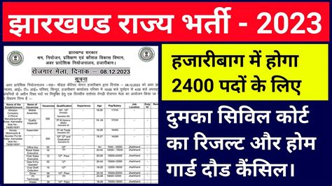 Jharkhand New Vacancy 2023 Jharkhand New Vacancy 2023 10th Pass