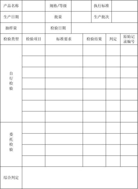 【产品检测报告模板】产品检测报告模板精选八篇范文118