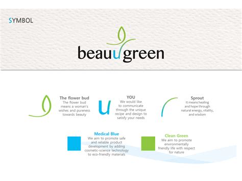 Beauugreen Skincare | Fundable - Startup Fundraising Platform