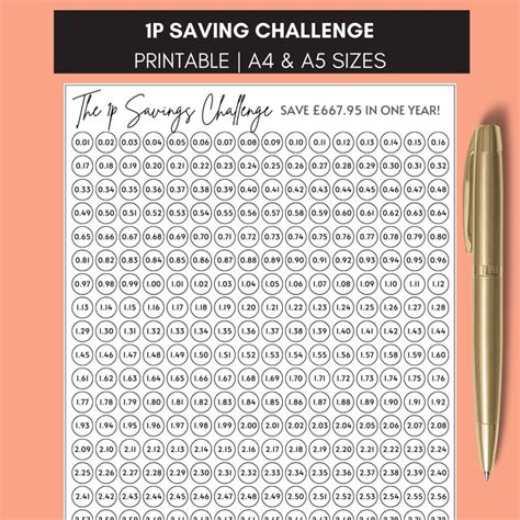 Penny Savings Challenge Printable 1p Daily Saving Tracker Etsy UK